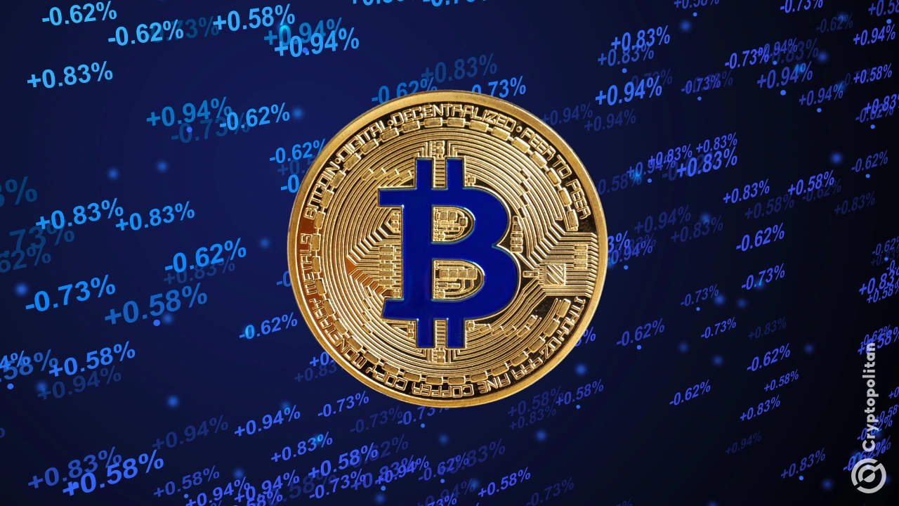 BTC回撤中添加每月期权到期日