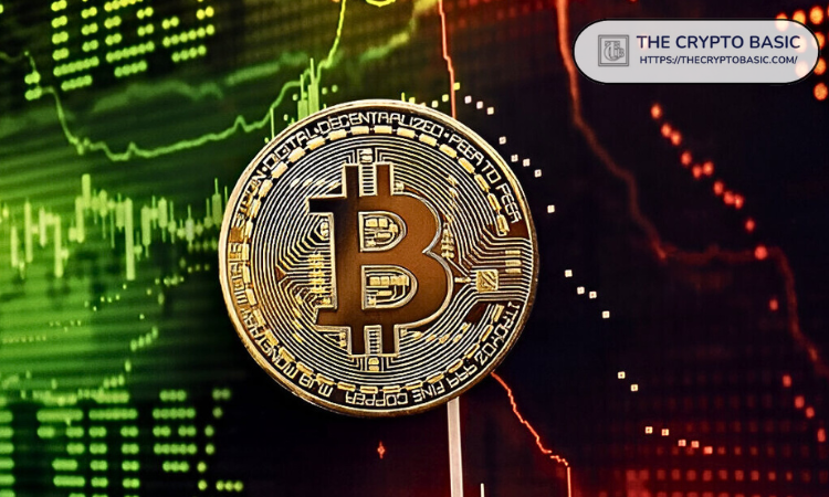 Bitcoin at a Crossroads: Will it Surge to above 6,000 or Drop to 0,000?